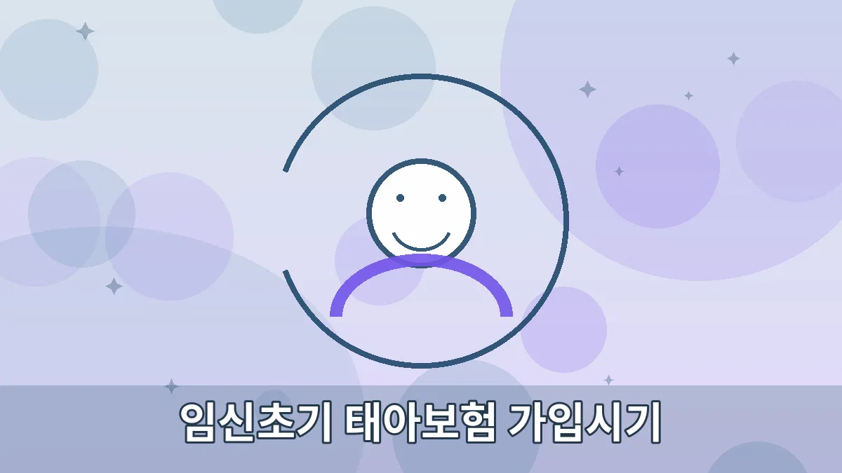 임신초기 태아보험 가입시기 안내 이미지 1