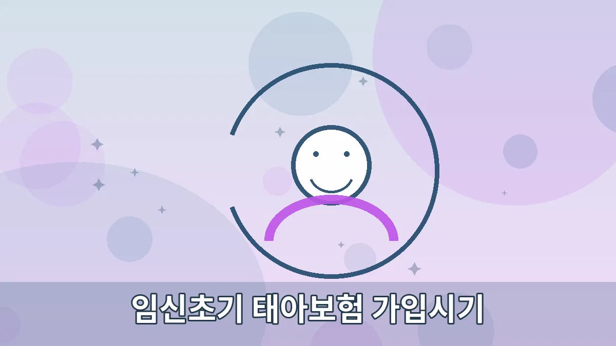 임신초기 태아보험 가입시기 안내 이미지 2