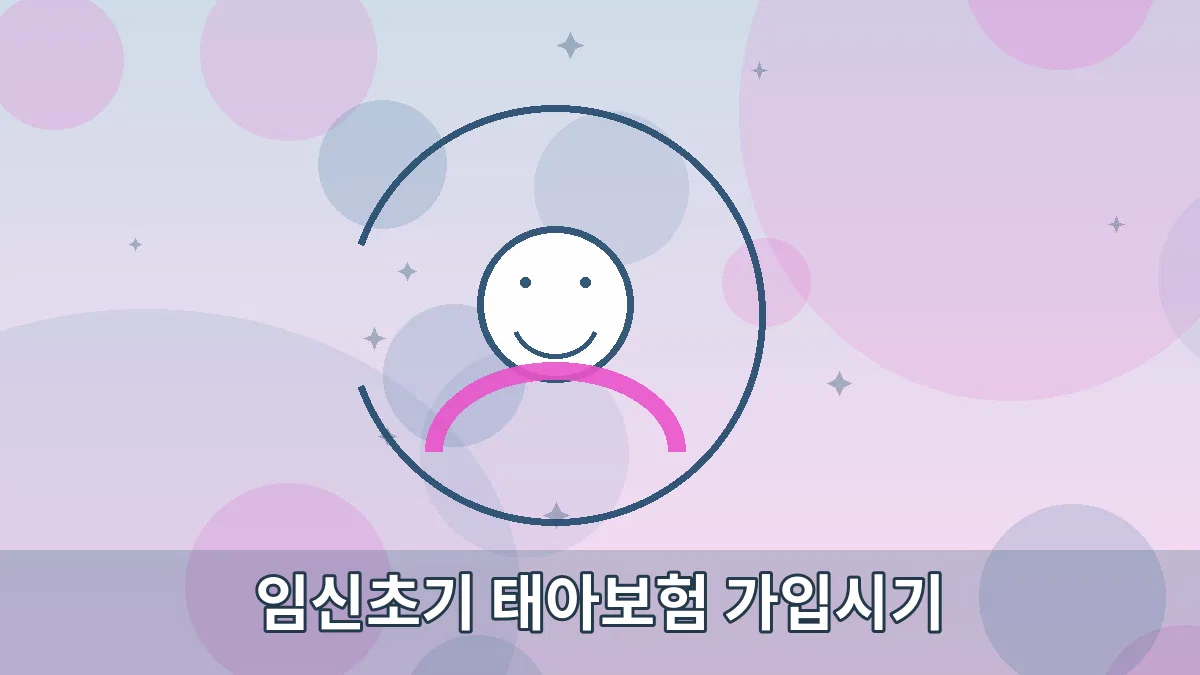 임신초기 태아보험 가입시기 안내 이미지 3
