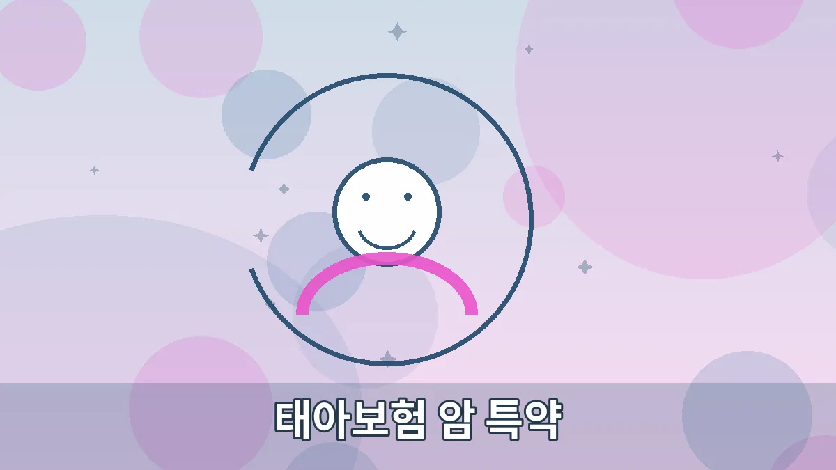 태아보험 암 특약 안내 이미지 3